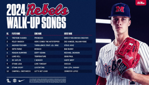 Walk up songs for softball 2024: Top Picks to Energize Your Game